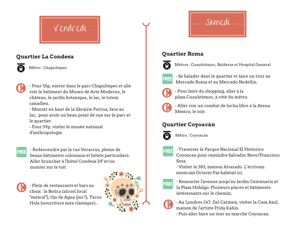 Escapade à Mexico (2)