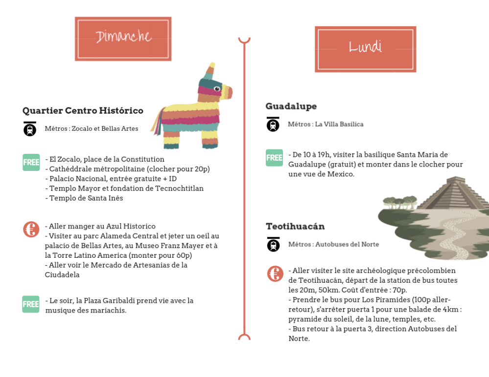 Escapade à Mexico (3)